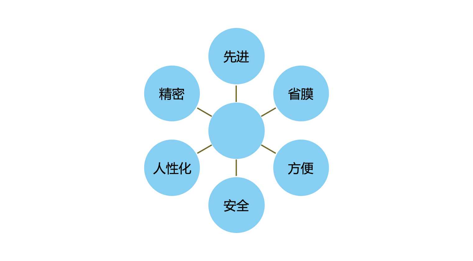 1525773339126143.jpg 內容-01.jpg